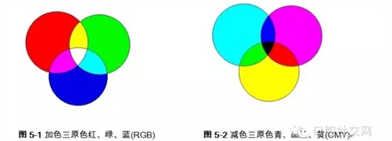 QQ圖片20150720144525.png QQ圖片20150720144525.png