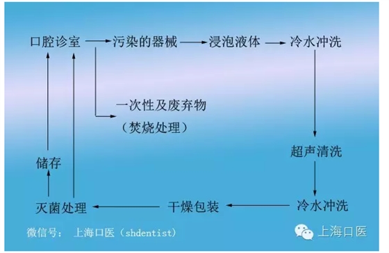 QQ圖片20150727093423.png QQ圖片20150727093423.png