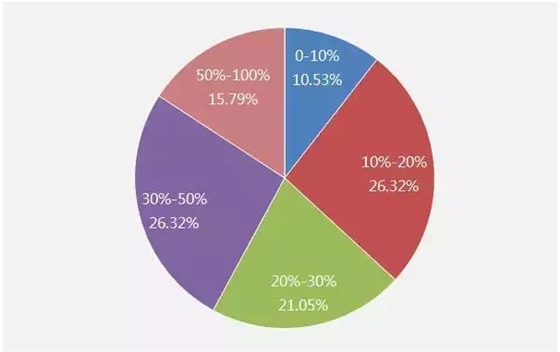 QQ圖片20150729092151.png QQ圖片20150729092151.png