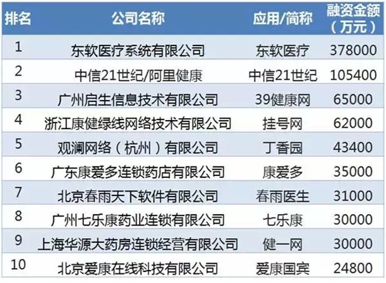 QQ圖片20150729092228.png QQ圖片20150729092228.png