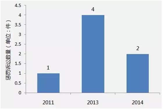 QQ圖片20150729092313.png QQ圖片20150729092313.png