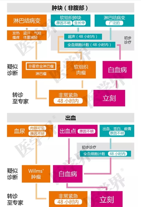 QQ圖片20150730105906.png QQ圖片20150730105906.png