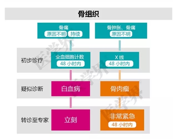 QQ圖片20150730105932.png QQ圖片20150730105932.png