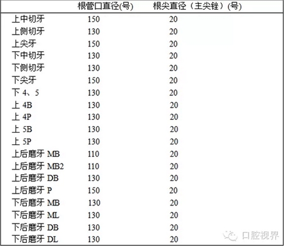 QQ圖片20150803102412.png QQ圖片20150803102412.png