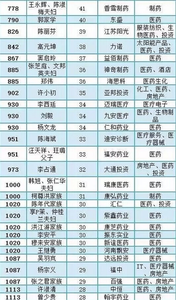 QQ圖片20150824101304.jpg QQ圖片20150824101304.jpg