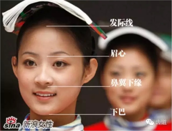 牙醫(yī)基礎(chǔ)知識:口腔頜面部應(yīng)用解剖生理 牙醫(yī)基礎(chǔ)知識:口腔頜面部應(yīng)用解剖生理