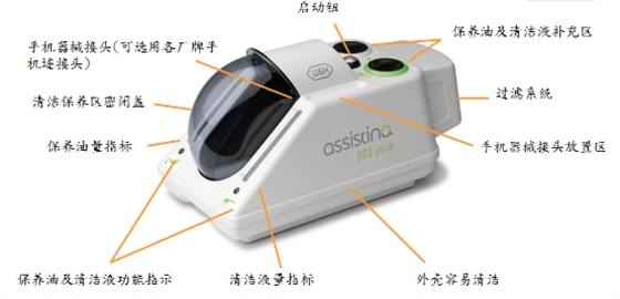 W&H注油機(jī) W&H注油機(jī)