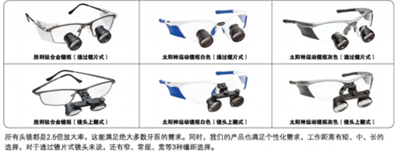 KAVO產(chǎn)品 KAVO產(chǎn)品