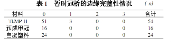 QQ圖片20161122161254.png QQ圖片20161122161254.png