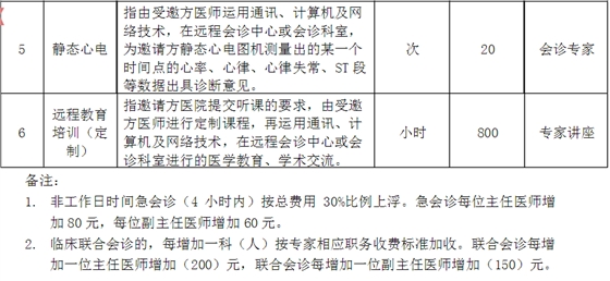 QQ圖片20161206164852.png QQ圖片20161206164852.png