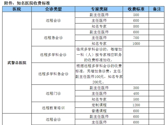 QQ圖片20161206164913.png QQ圖片20161206164913.png