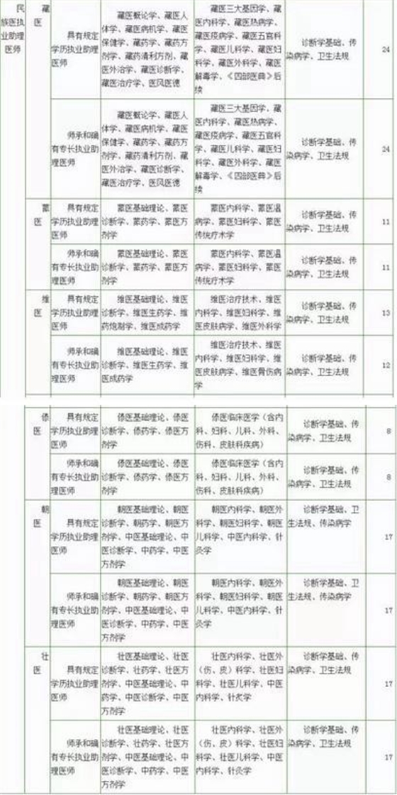 360截圖20170119201059391.jpg 360截圖20170119201059391.jpg