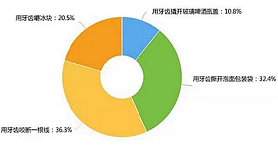 O{[DF[ITHAJA%746`I}PF0V.png O{[DF[ITHAJA%746`I}PF0V.png