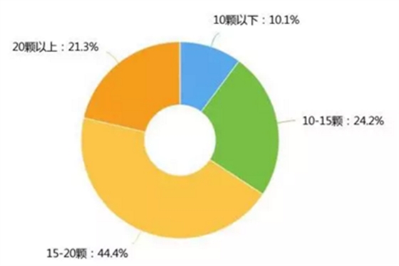 WV3SI2)`HZ9F)8QKQ%`LZII.png WV3SI2)`HZ9F)8QKQ%`LZII.png