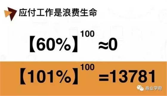在公司混日子，傷害的是你自己！