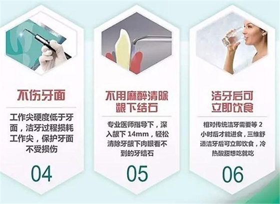 牙周病患者的外提升 梁光強(qiáng) 牙周病患者的外提升 梁光強(qiáng)