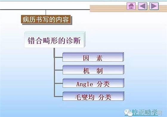 口腔正畸學(xué)病歷書寫 口腔正畸學(xué)病歷書寫