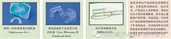 CR權威發(fā)布:牙齒美白技術的新概念助力你的診所成長 CR權威發(fā)布:牙齒美白技術的新概念助力你的診所成長