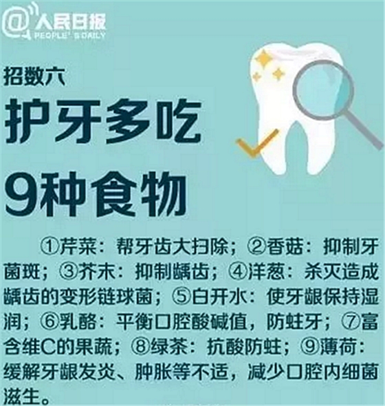 重視牙齒問(wèn)題 重視牙齒問(wèn)題