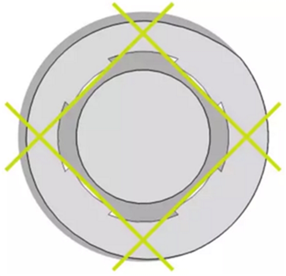 揭秘士卓曼種植體-基臺的長期穩(wěn)定性 揭秘士卓曼種植體-基臺的長期穩(wěn)定性