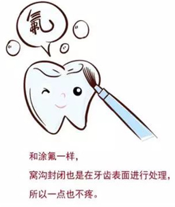 窩溝封閉丨孩子牙齒的“鎧甲勇士” 窩溝封閉丨孩子牙齒的“鎧甲勇士”