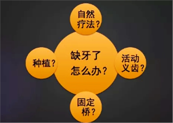 CBCT在種植中應(yīng)用——上頜篇 CBCT在種植中應(yīng)用——上頜篇