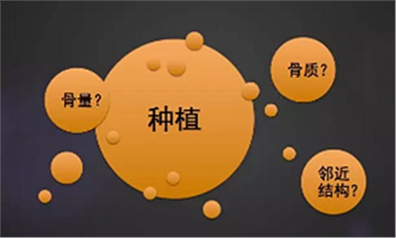 CBCT在種植中應(yīng)用——上頜篇 CBCT在種植中應(yīng)用——上頜篇