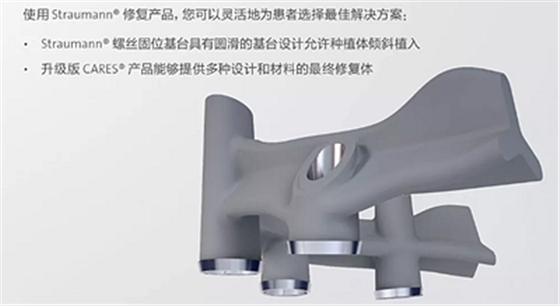 【熱點(diǎn)回顧】帶您深度了解無牙頜種植修復(fù)——Pro Arch 【熱點(diǎn)回顧】帶您深度了解無牙頜種植修復(fù)——Pro Arch