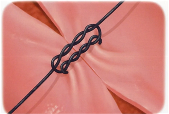 牙周顯微手術(shù)-翻瓣基礎(chǔ) 牙周顯微手術(shù)-翻瓣基礎(chǔ)