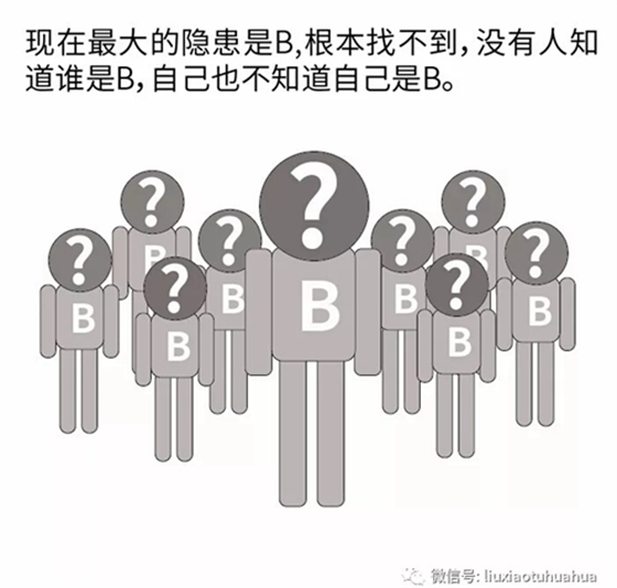 新型冠狀病毒 新型冠狀病毒