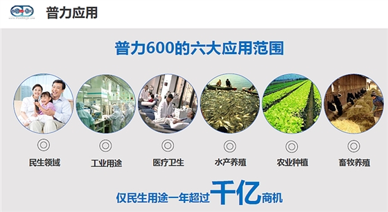 普力空氣易新片（普力600快速錠）、防疫產(chǎn)品