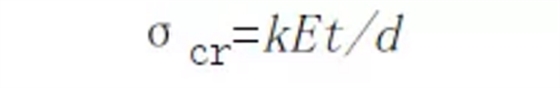 (第八十六期)牙體組織的基本力學性能 (第八十六期)牙體組織的基本力學性能