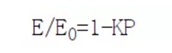 (第八十六期)牙體組織的基本力學性能 (第八十六期)牙體組織的基本力學性能