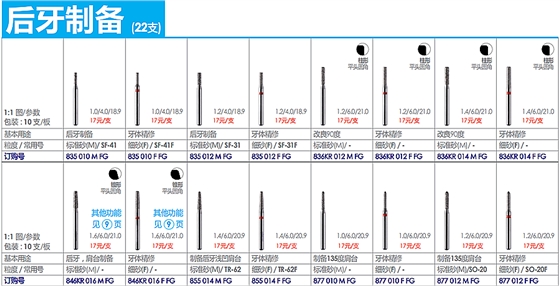 德國(guó)奧一后牙制備修復(fù)車(chē)針