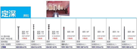 德國(guó)奧一定深車(chē)針