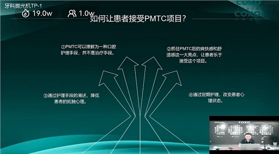 如何讓患者接受這個項(xiàng)目