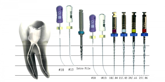 彭彬:鎳鈦根管器械折斷的類型及預防要點(修改版) 彭彬:鎳鈦根管器械折斷的類型及預防要點(修改版)