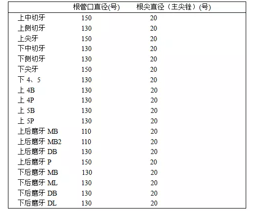 QQ圖片20150720110350.png QQ圖片20150720110350.png