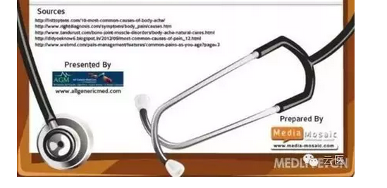 QQ圖片20150802142457.png QQ圖片20150802142457.png