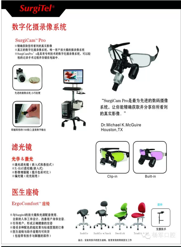 美國SurgiTel頭戴式放大鏡 美國SurgiTel頭戴式放大鏡