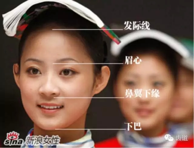 牙醫(yī)基礎(chǔ)知識(shí):口腔頜面部應(yīng)用解剖生理 牙醫(yī)基礎(chǔ)知識(shí):口腔頜面部應(yīng)用解剖生理