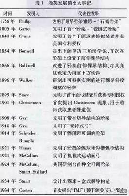 360截圖20170122114900410.jpg 360截圖20170122114900410.jpg