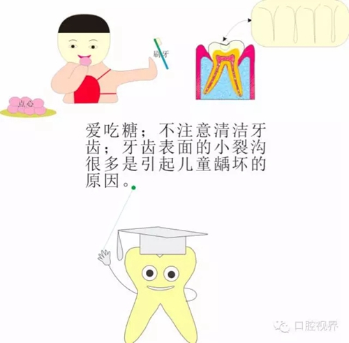 愛(ài)牙科普知識(shí)