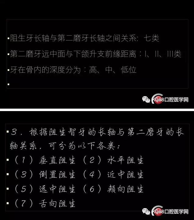 智齒拔除 智齒拔除