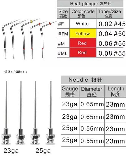 新熱熔充填系統(tǒng)C-Fill 新熱熔充填系統(tǒng)C-Fill