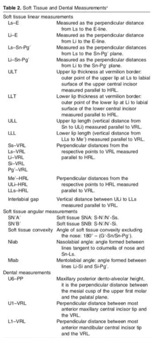 上頜后牙 上頜后牙