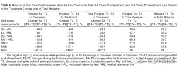上頜后牙 上頜后牙