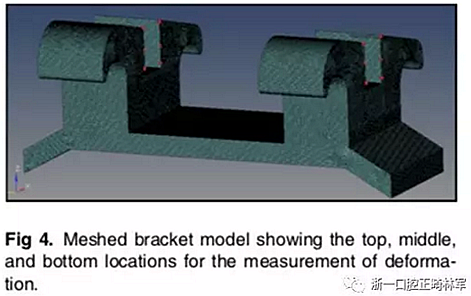 正畸文獻閱讀--不銹鋼托槽與鈦托槽形變差異的有限元分析 正畸文獻閱讀--不銹鋼托槽與鈦托槽形變差異的有限元分析
