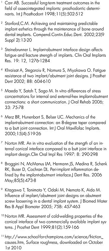 揭秘士卓曼種植體-基臺(tái)的長(zhǎng)期穩(wěn)定性 揭秘士卓曼種植體-基臺(tái)的長(zhǎng)期穩(wěn)定性