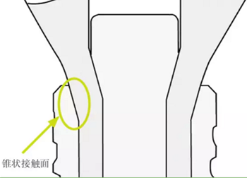 揭秘士卓曼種植體-基臺(tái)的長(zhǎng)期穩(wěn)定性 揭秘士卓曼種植體-基臺(tái)的長(zhǎng)期穩(wěn)定性